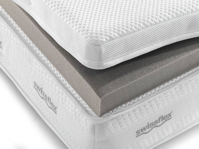 Swissflex SF Hybrid 26