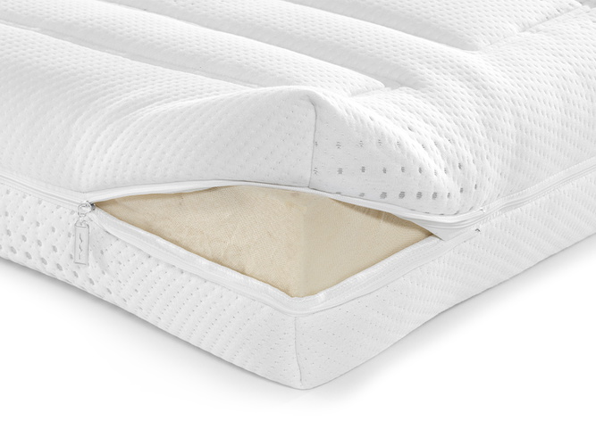 Swissflex Versa 20 Natuurlatex