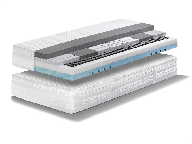 Swissflex Versa 24 geltex