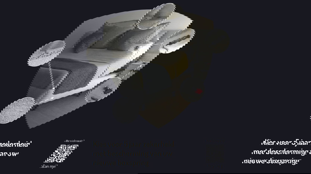 Iproteqt voor Boxsprings + 5 jaar protectie