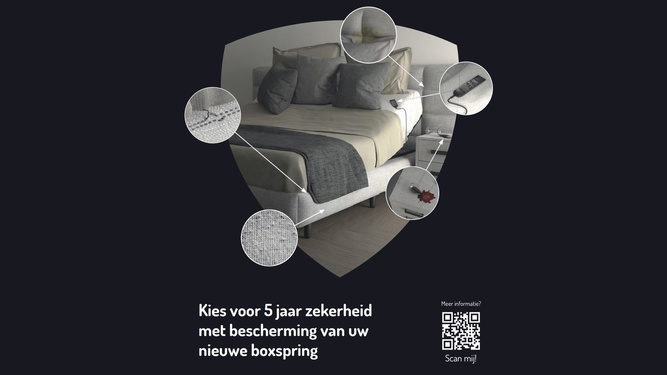 Iproteqt voor Boxsprings + 5 jaar protectie